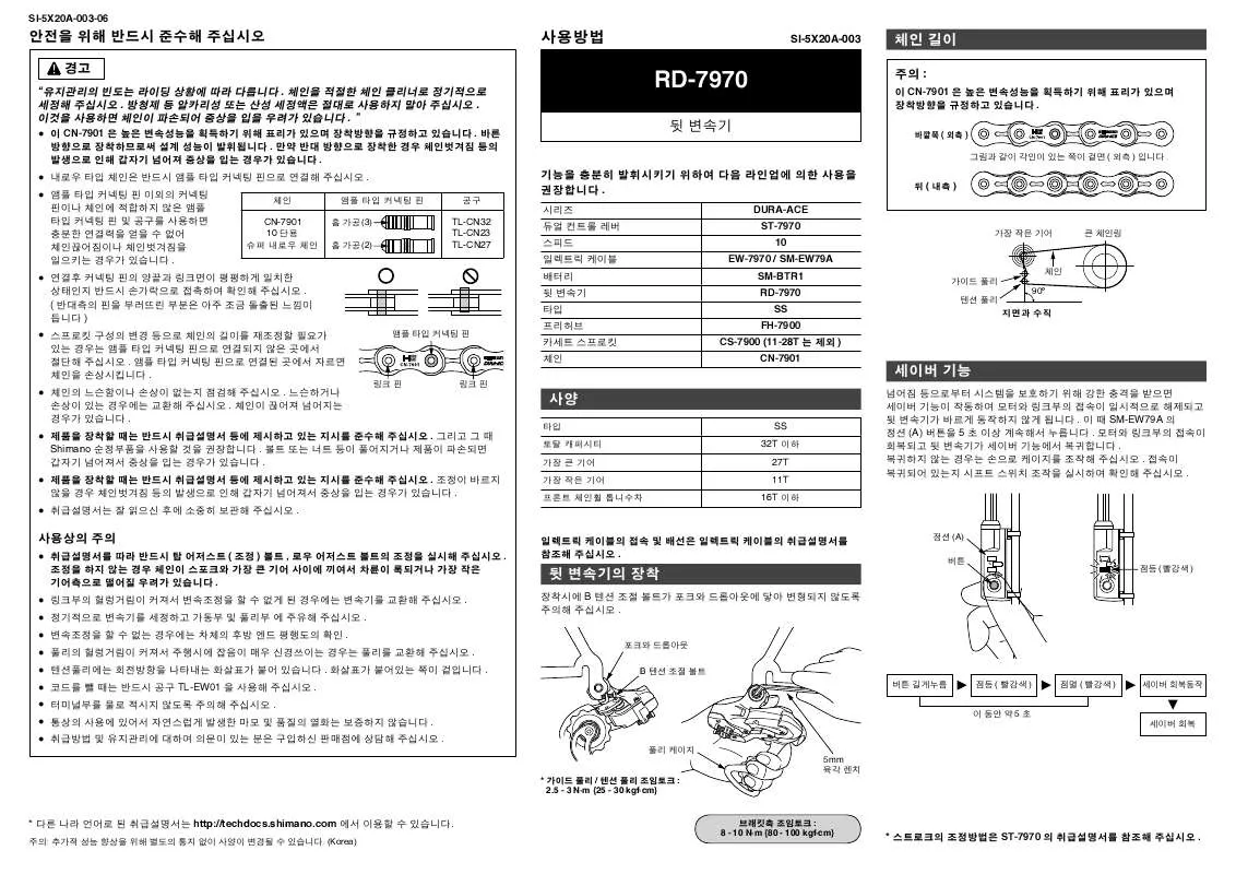 Mode d'emploi SHIMANO RD-7970