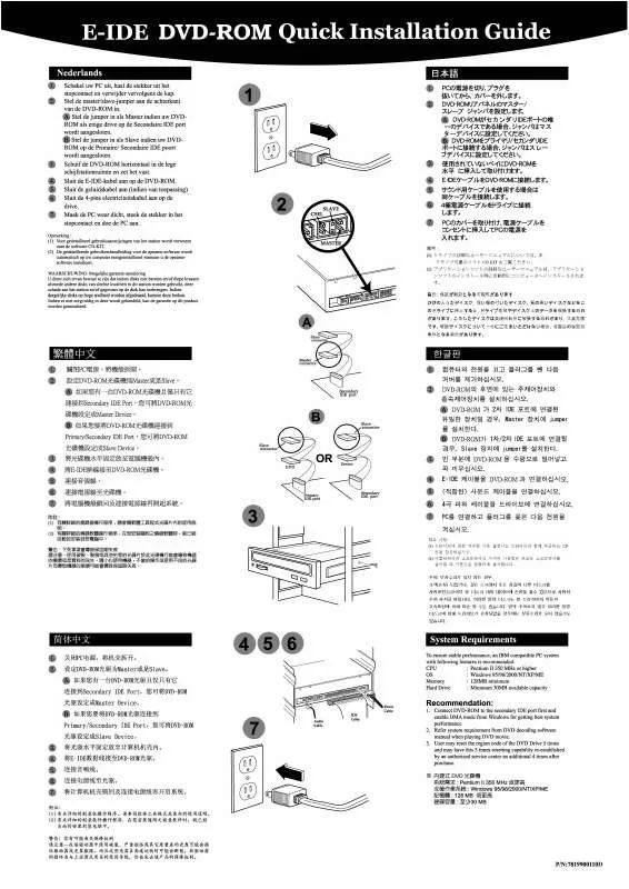 Mode d'emploi GIGABYTE GO-D1600C