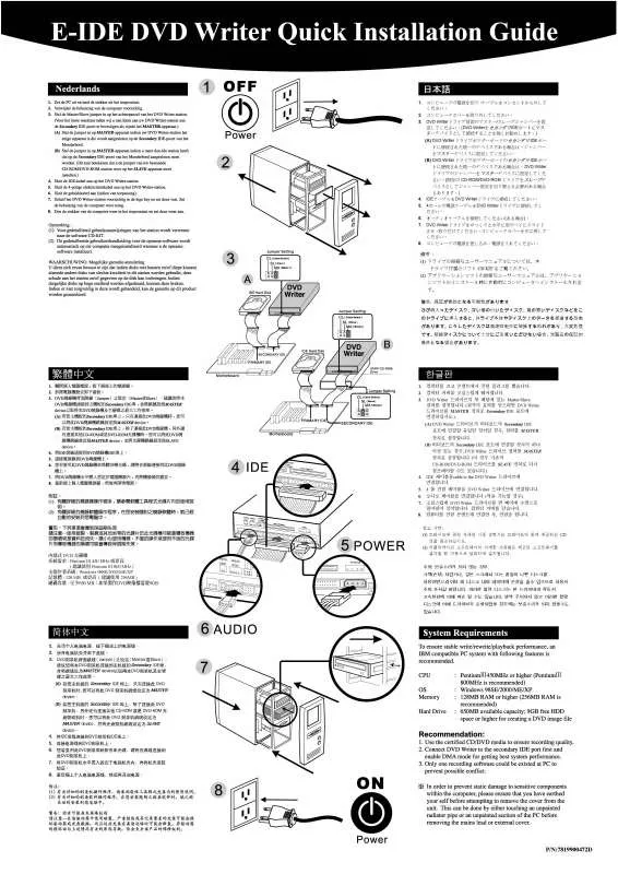 Mode d'emploi GIGABYTE GO-W0804A