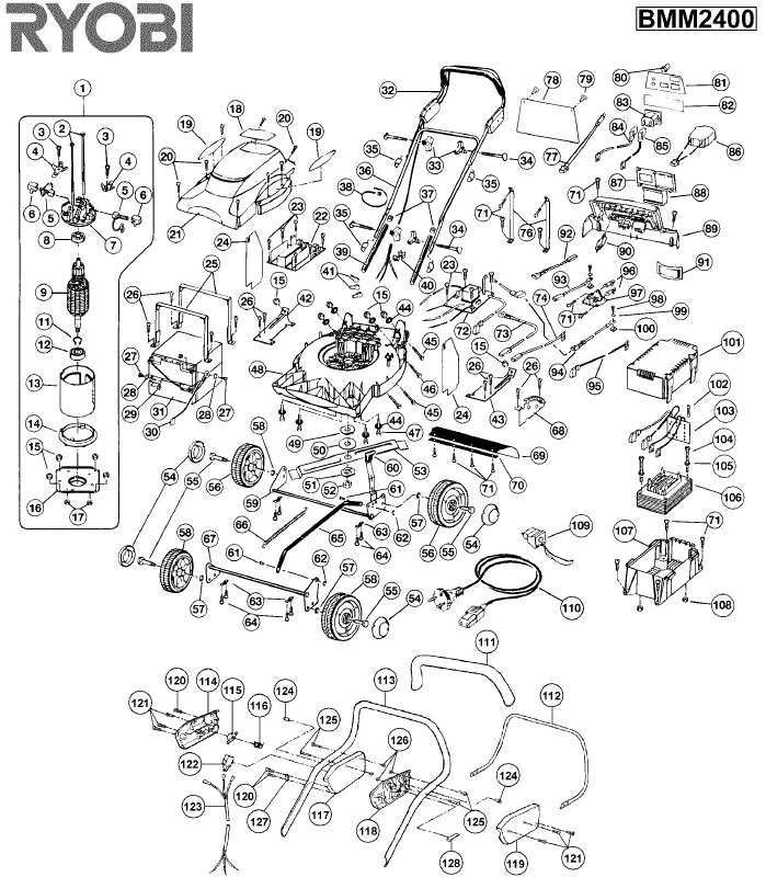 Mode d'emploi RYOBI BMM2400