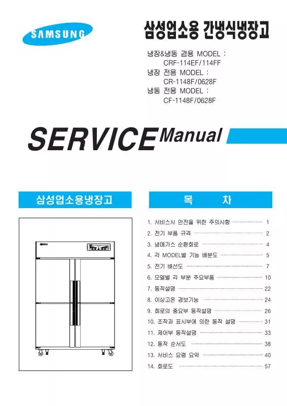 Mode d'emploi SAMSUNG CF-0628F