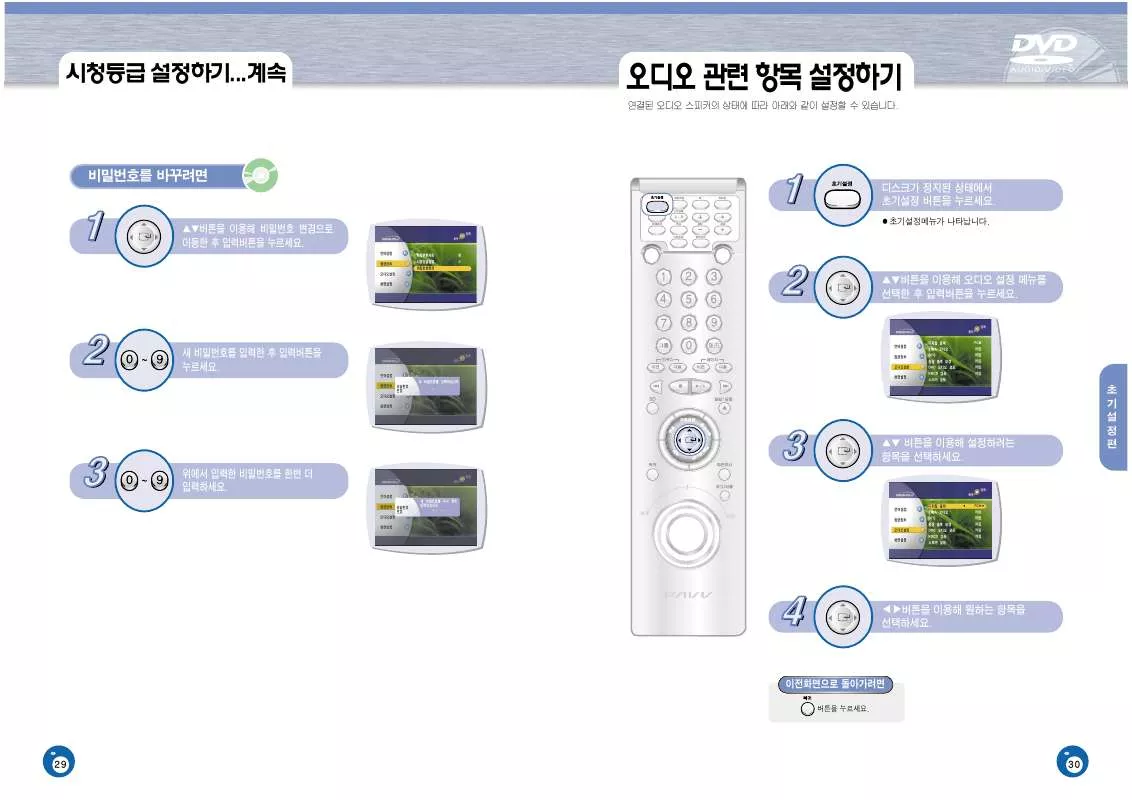 Mode d'emploi SAMSUNG DVD-HD1000