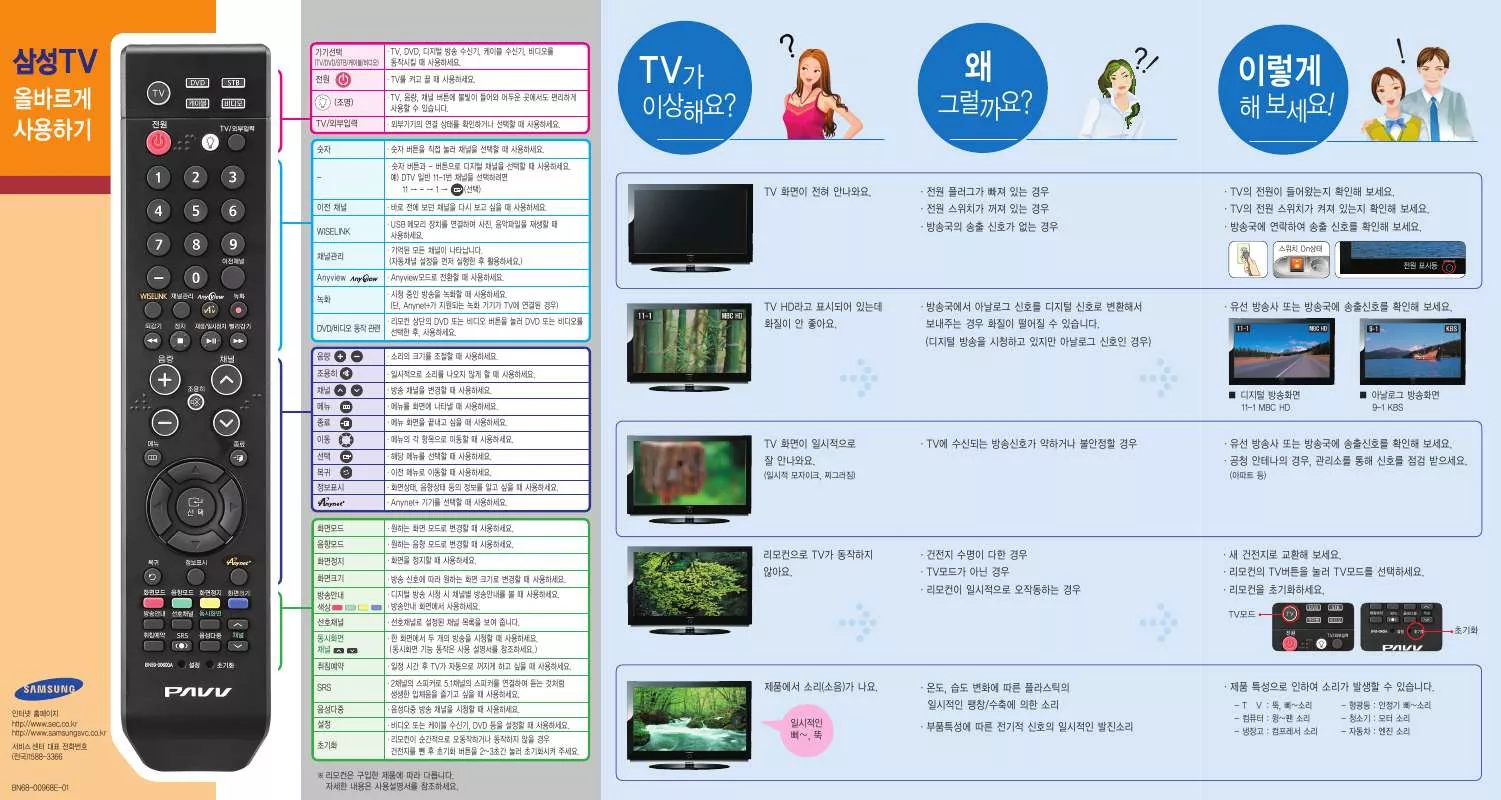 Mode d'emploi SAMSUNG LN22A450C1D