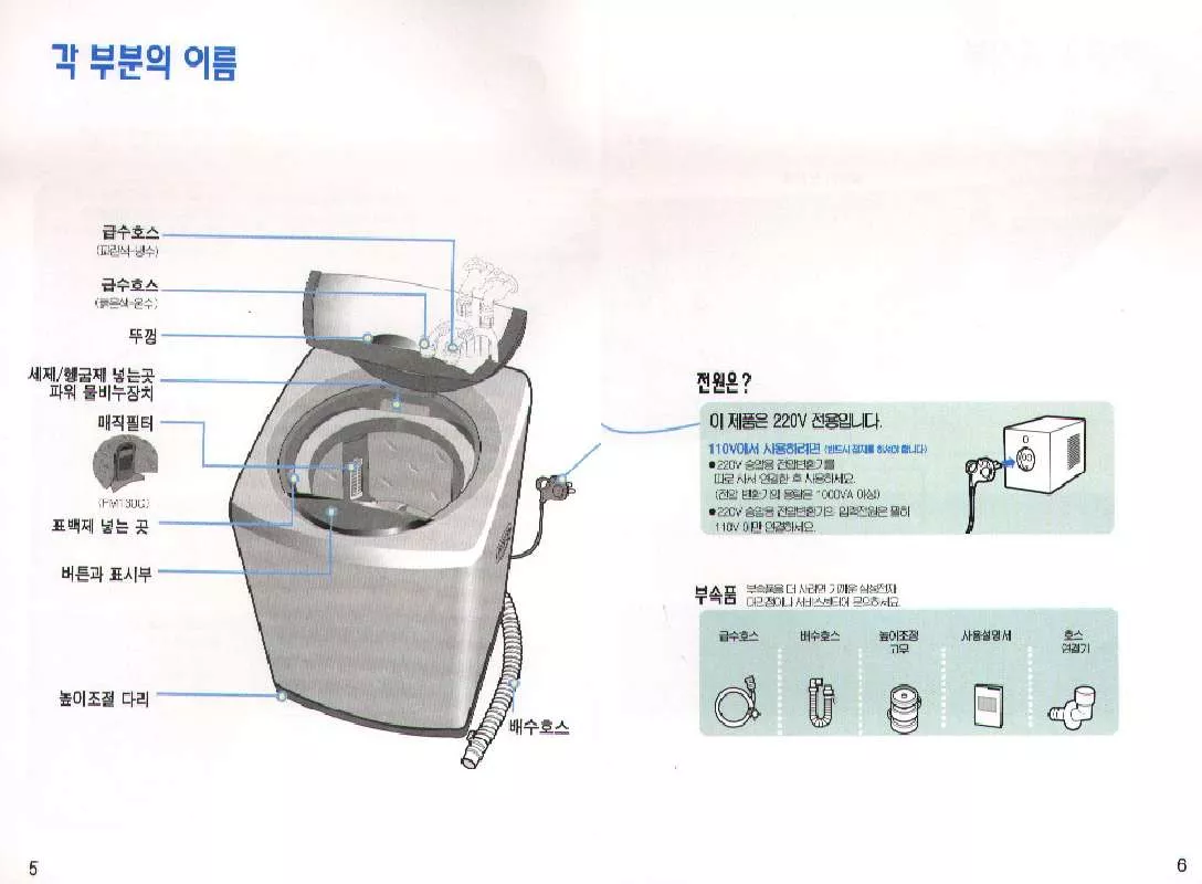 Mode d'emploi SAMSUNG SEW-PM102