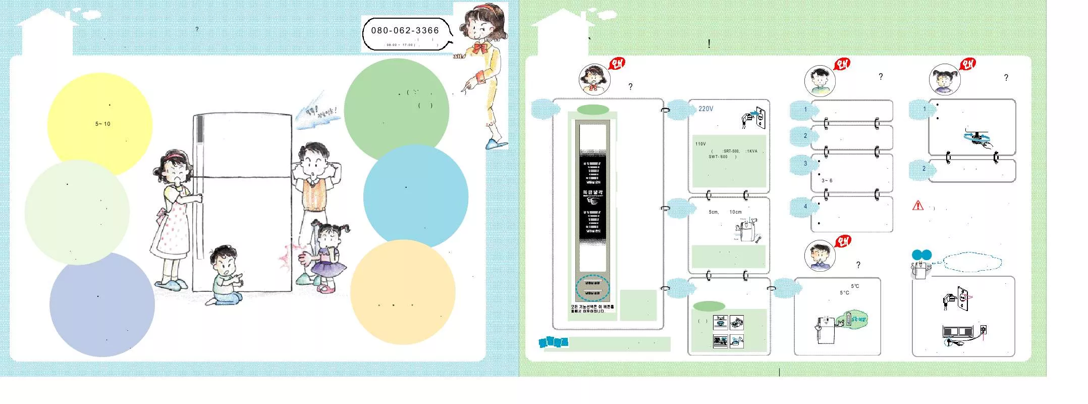 Mode d'emploi SAMSUNG SR-525YUK