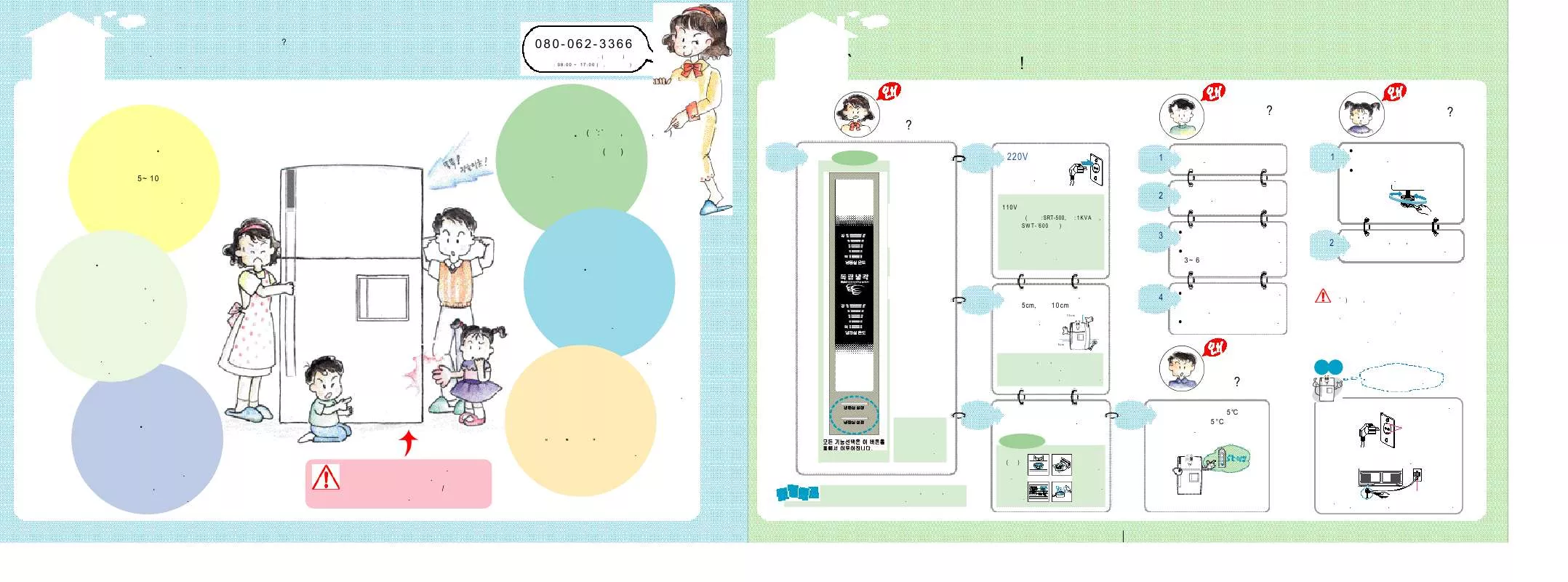 Mode d'emploi SAMSUNG SR-527AU