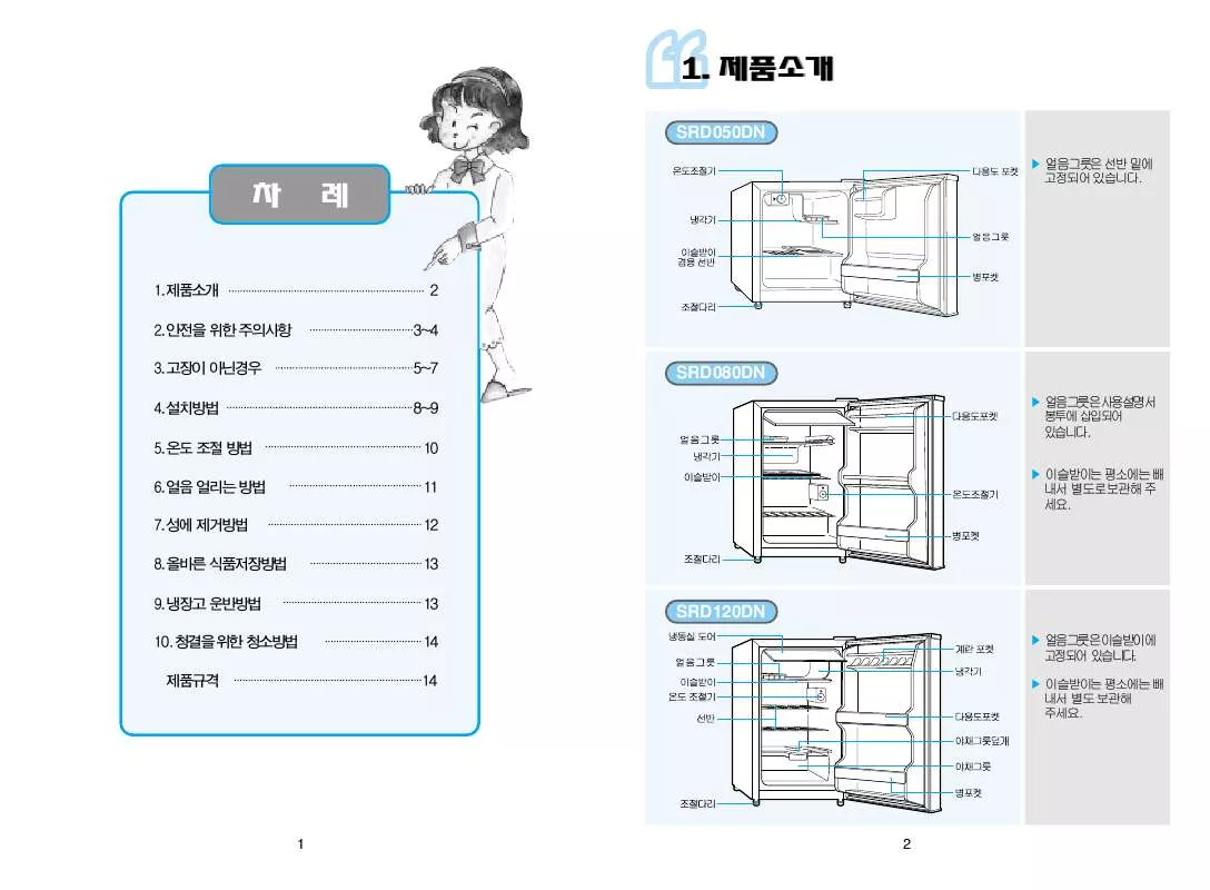 Mode d'emploi SAMSUNG SR-D050DN