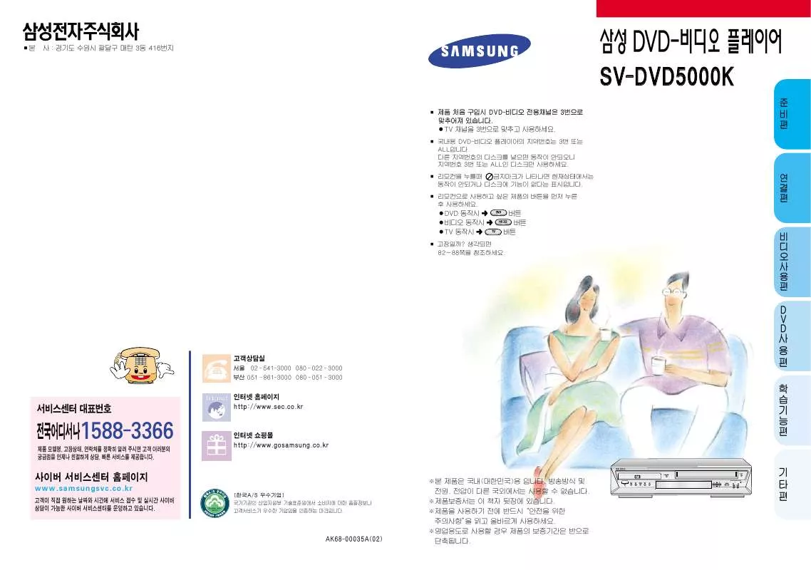 Mode d'emploi SAMSUNG SV-DVD5000K