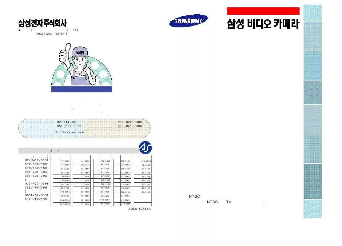 Mode d'emploi SAMSUNG SV-N12