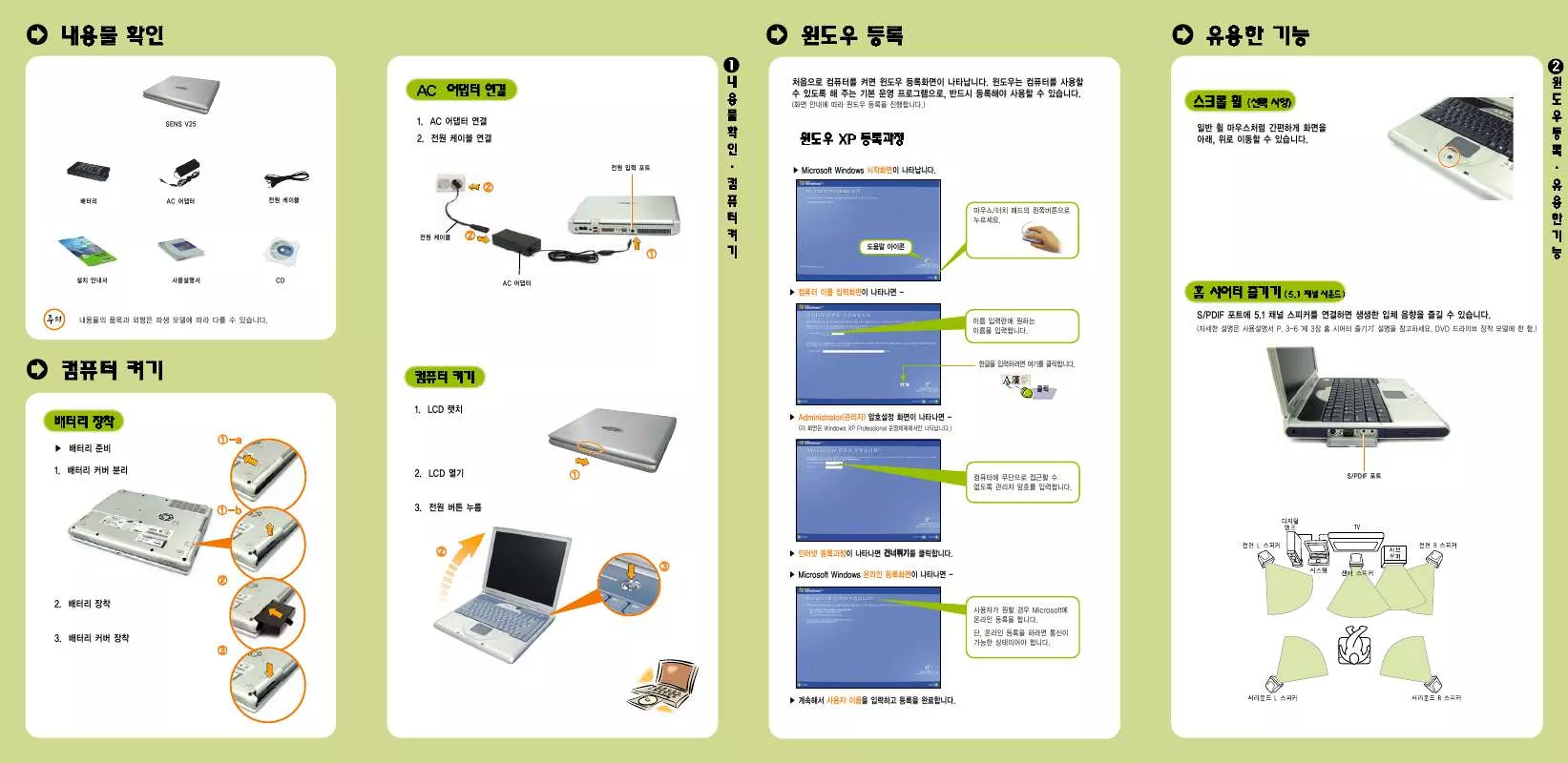 Mode d'emploi SAMSUNG SV-25CH07GG/COM