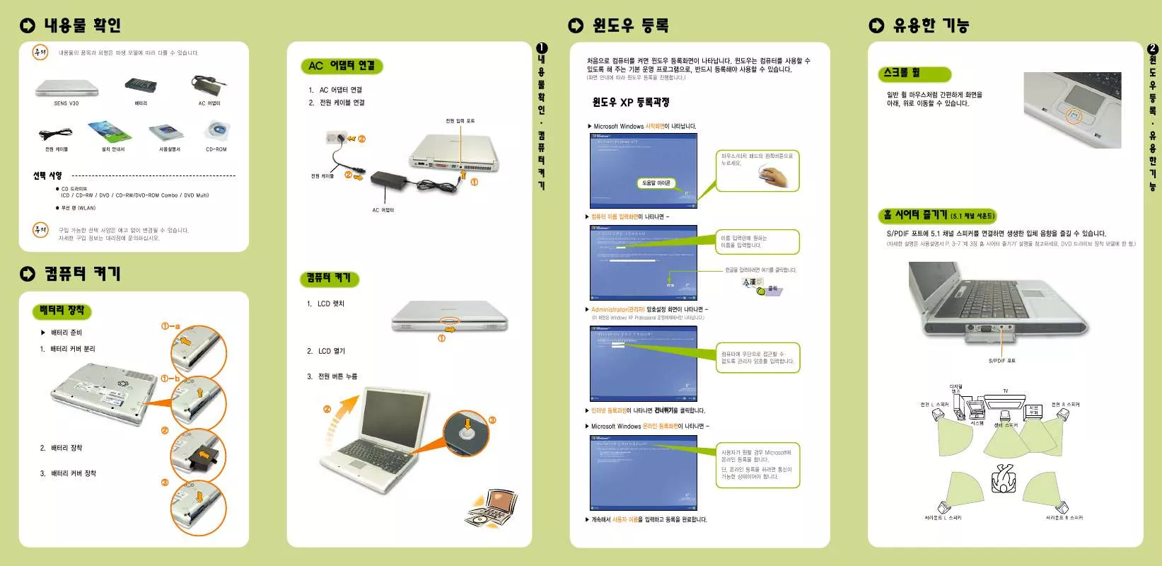 Mode d'emploi SAMSUNG SV30-SS1