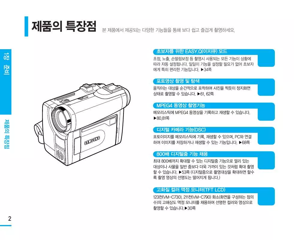 Mode d'emploi SAMSUNG VM-C790