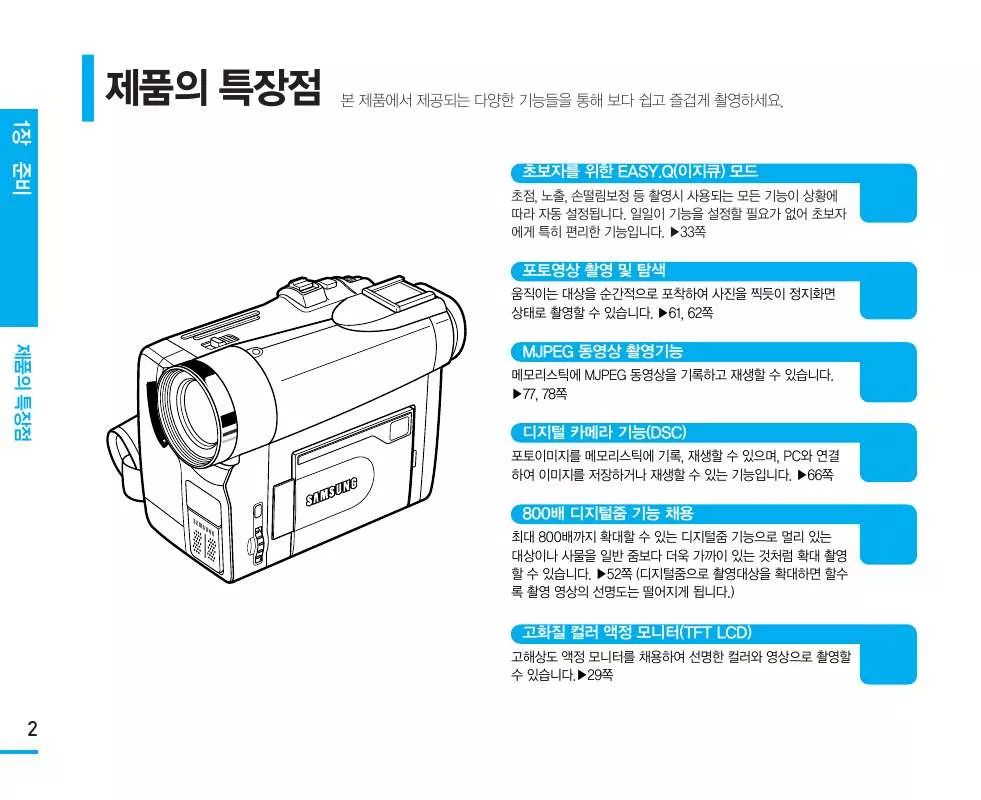 Mode d'emploi SAMSUNG VM-C870