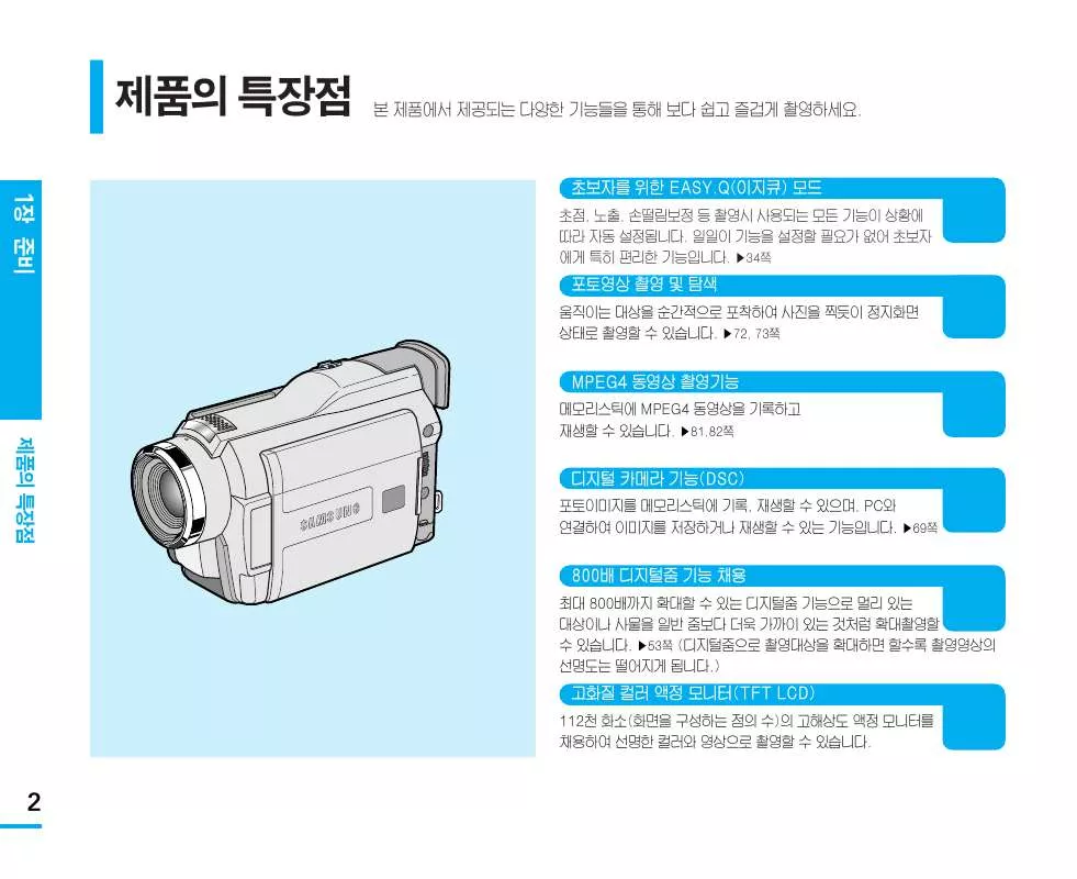 Mode d'emploi SAMSUNG VM-D690