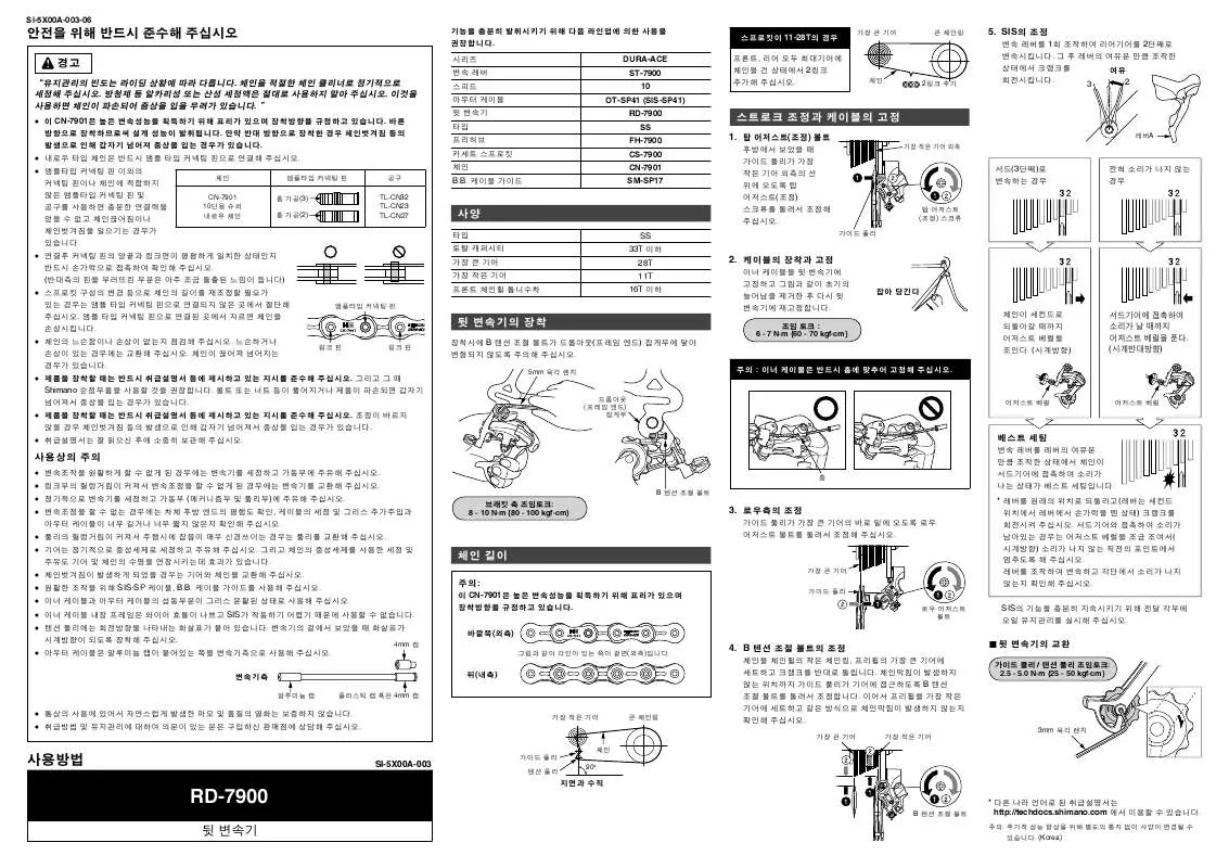 Mode d'emploi SHIMANO RD-7900